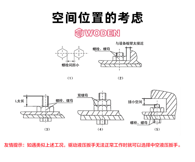 液壓扳手選型常見(jiàn)工況